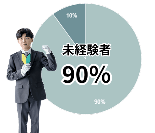 業界未経験者多数